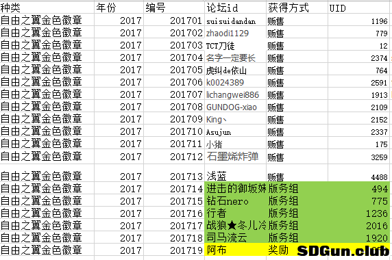 微信截图_20170802103907.png