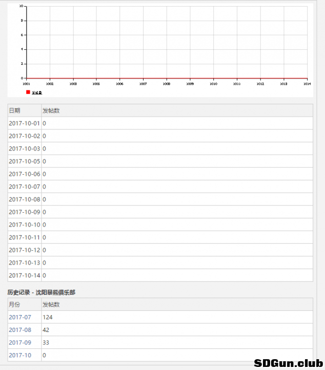 微信截图_20171016082526.png