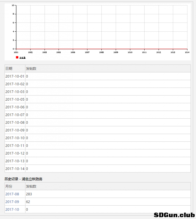 微信截图_20171016082655.png