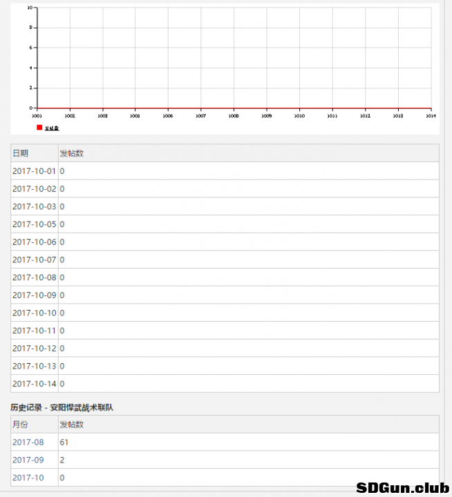 微信截图_20171016082858.png