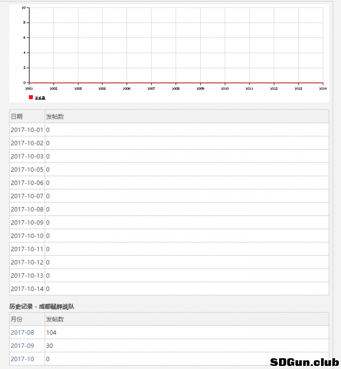 微信截图_20171016082807.png