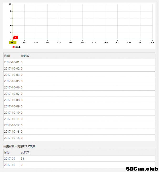 微信截图_20171016083010.png