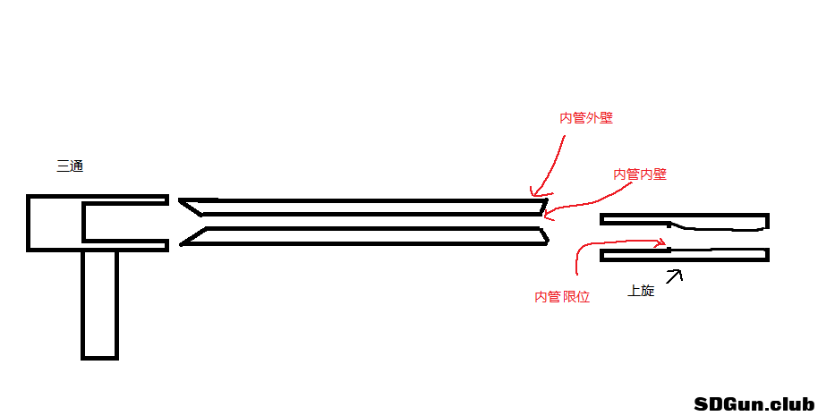 上旋.png