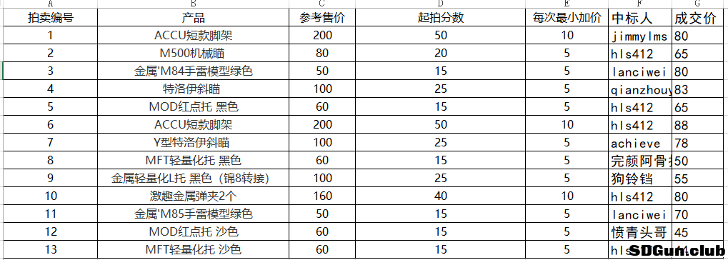 微信截图_20180520131619.png