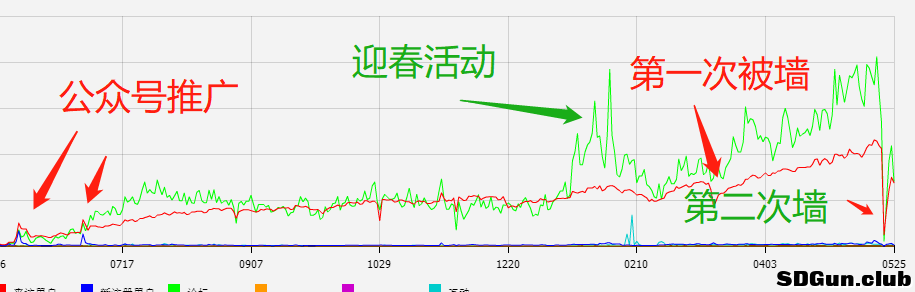 微信截图_20180525180557.png