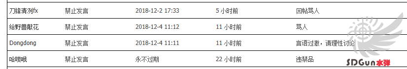 QQ截图20181201224931.png