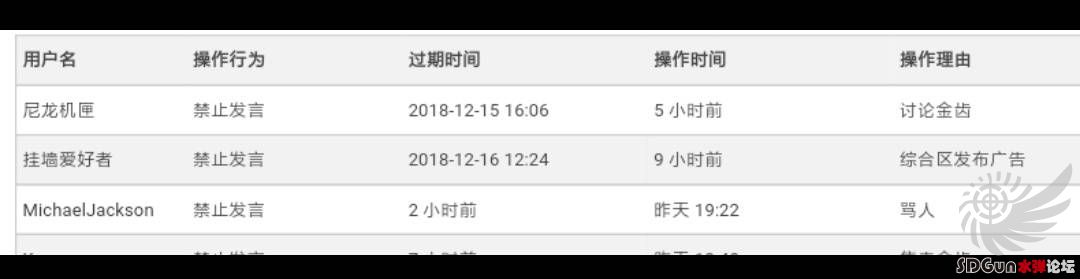 221208u9uxo710bnsor0ok.png
