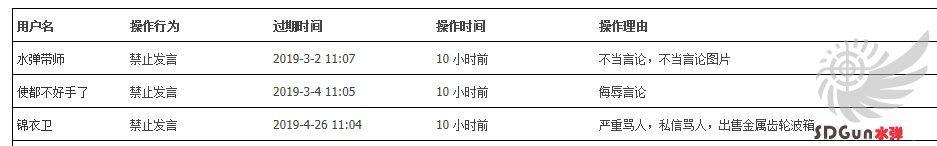 QQ截图20190225215007.png